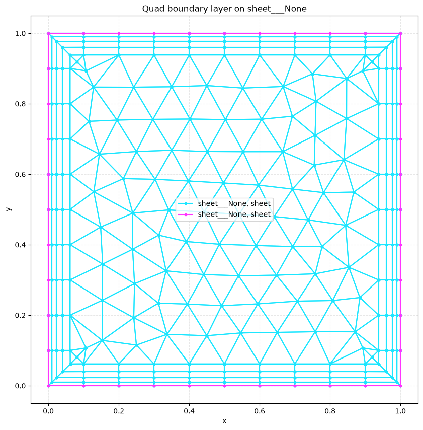 _images/0b4929f4334646a3bc45197b0d84247ca1934ccf57a11256f6cedf1873c506d6.png