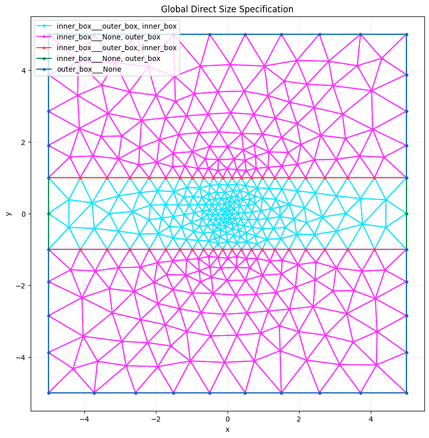 _images/3038b953cae435ae7c91806b5cb0bc5733a8b445fd8ea86c6359011c935d59c4.png