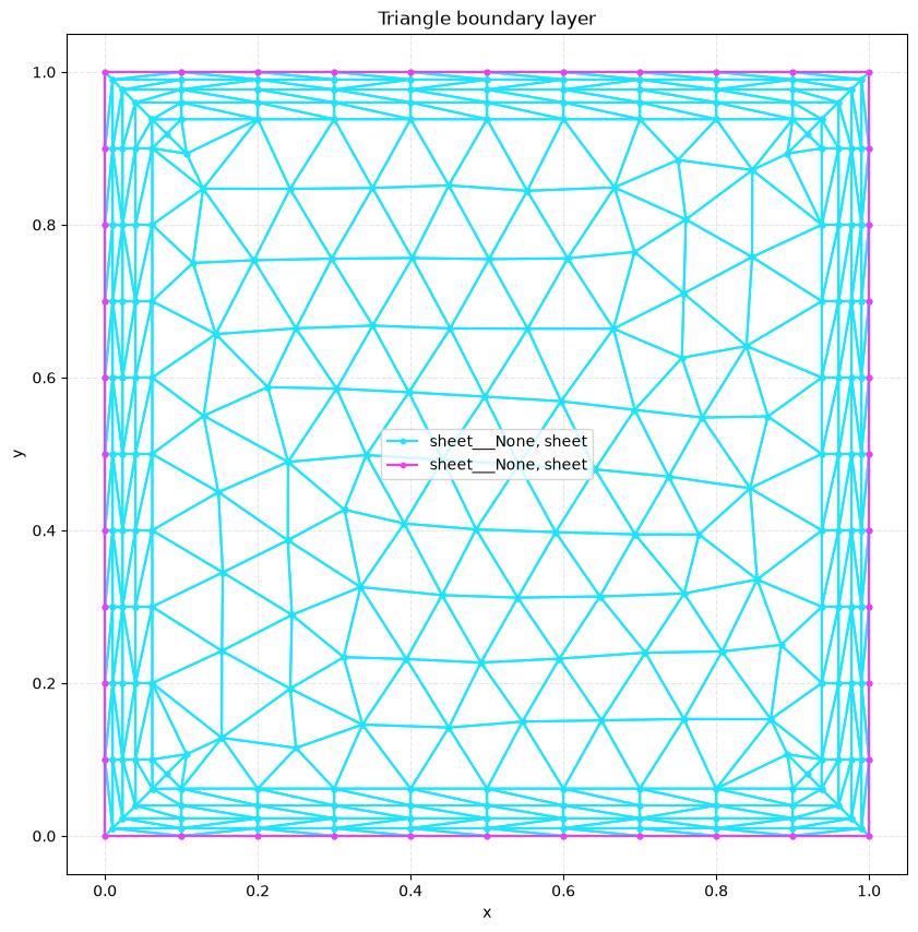 _images/45ffc6c0fa665388618554a41da3aec73b1d290e2acfd0287482341830e7f549.png