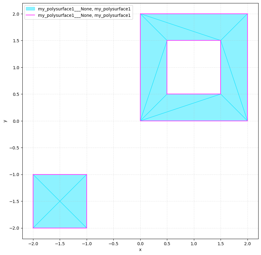 _images/750dd796119a79dbbde4079fb2fa9654581824f99a322aa6e6a1f52ec0d261d3.png
