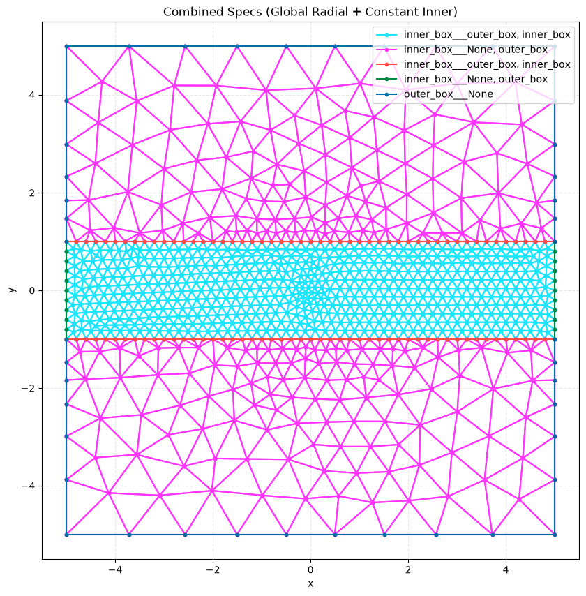 _images/7a5b4ca3d6064ad6332897ad6b269f3ec5328d917f21cdb449dfaa05e953c28e.png