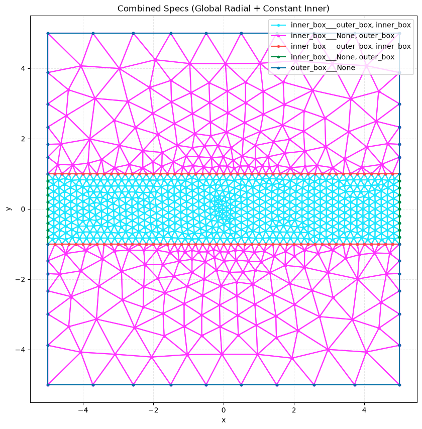 _images/7a6db92ff4fdcae7d9d5ba339f8ca27e588c71b636b8dd961bcff09ed1be72a1.png