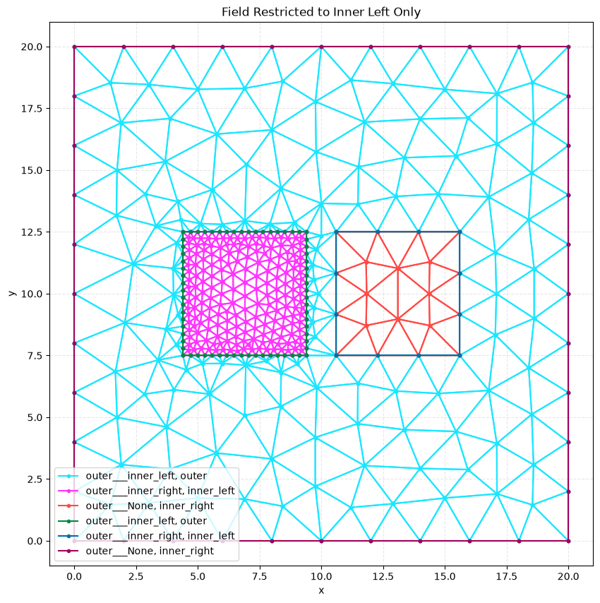_images/97fa6a85bb7a72e7a443b36be192f95ba2d716ca7e7660e1bf6039802a05ea12.png