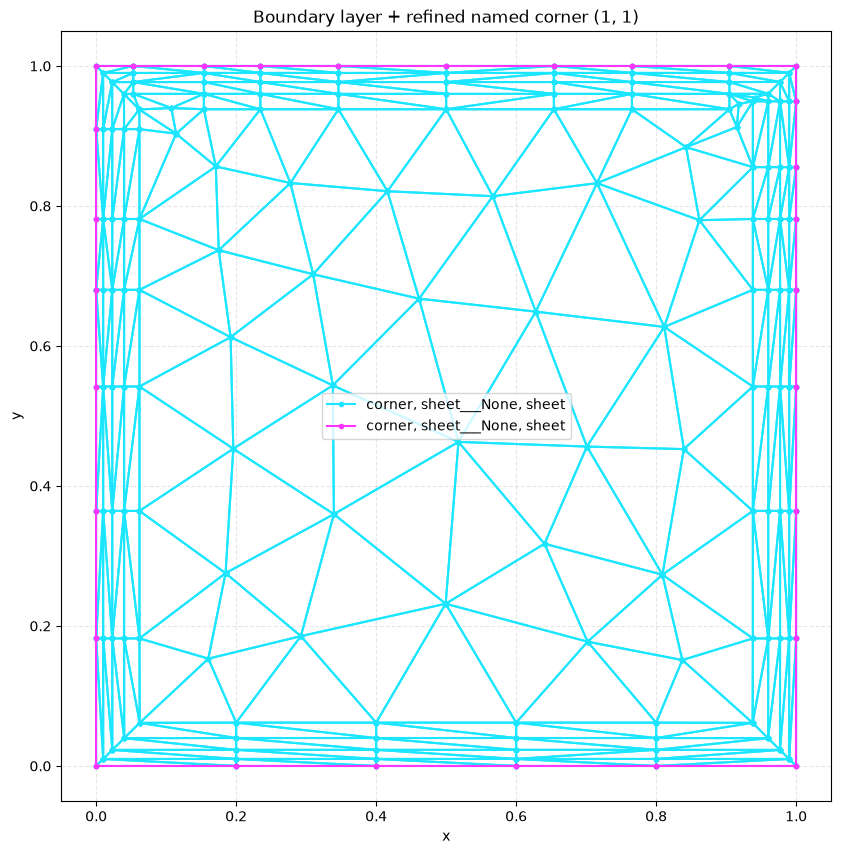 _images/aea62b738e03a402cf31cb44d6a508bb2aa5e8c6917a0061176419702579e574.png