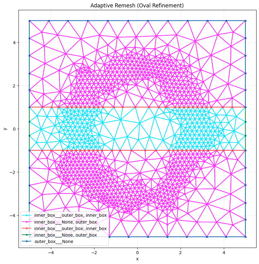 _images/b7c8bfc598a93e0ced3d0c8c5775c95f27792b448fe2a7ce5f5f959c3fdb06cb.png