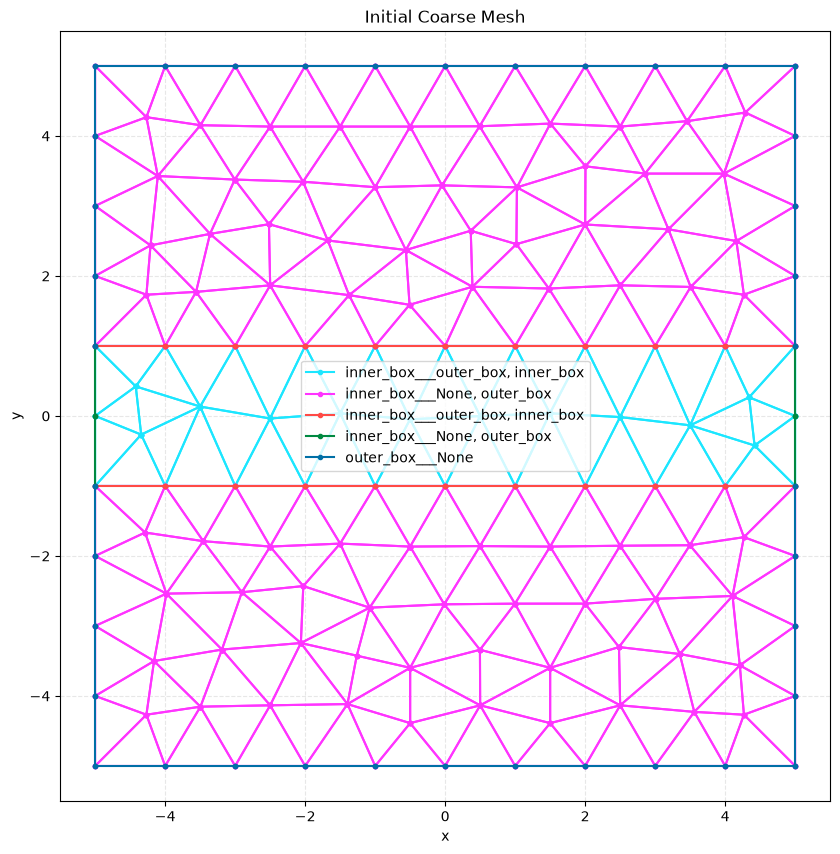 _images/bf5cf351e6bea3ed5f3dec1bb3a1fdc5ad2305e75b44bcf8fb3ada31d22e4bed.png